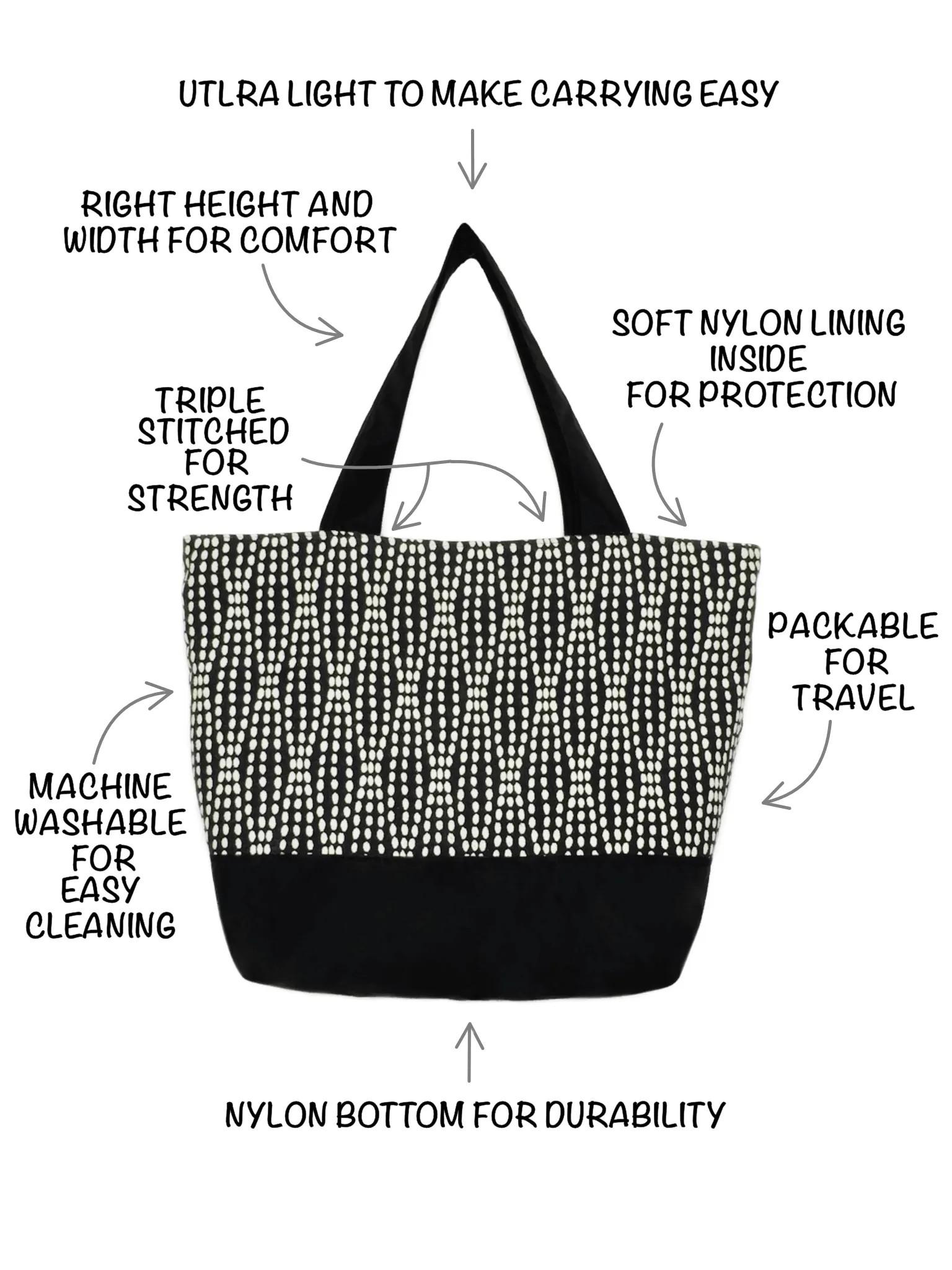 Star in Navy | Navy Nylon | Tote Bag Set